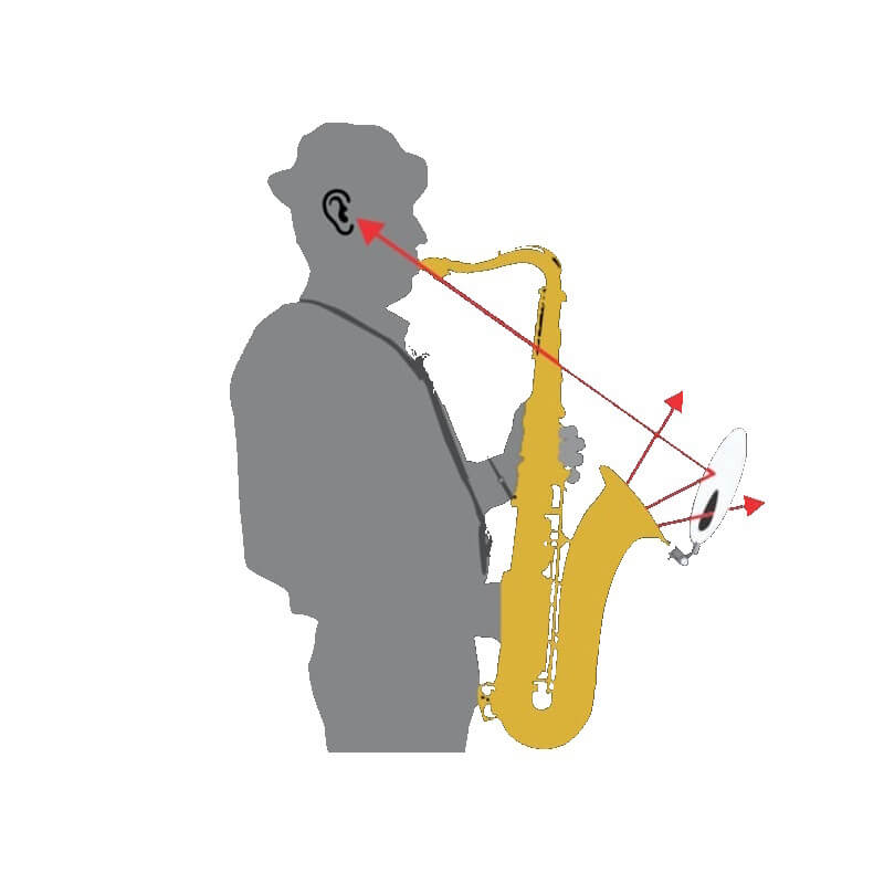 Jazzlab Deflector Pro