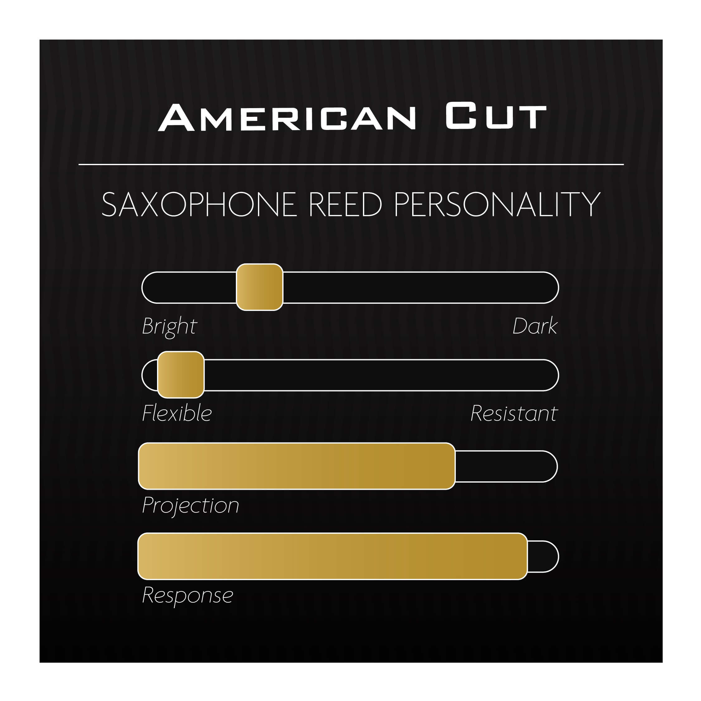 Pisak Legere za alt saksofon American Cut 3.75