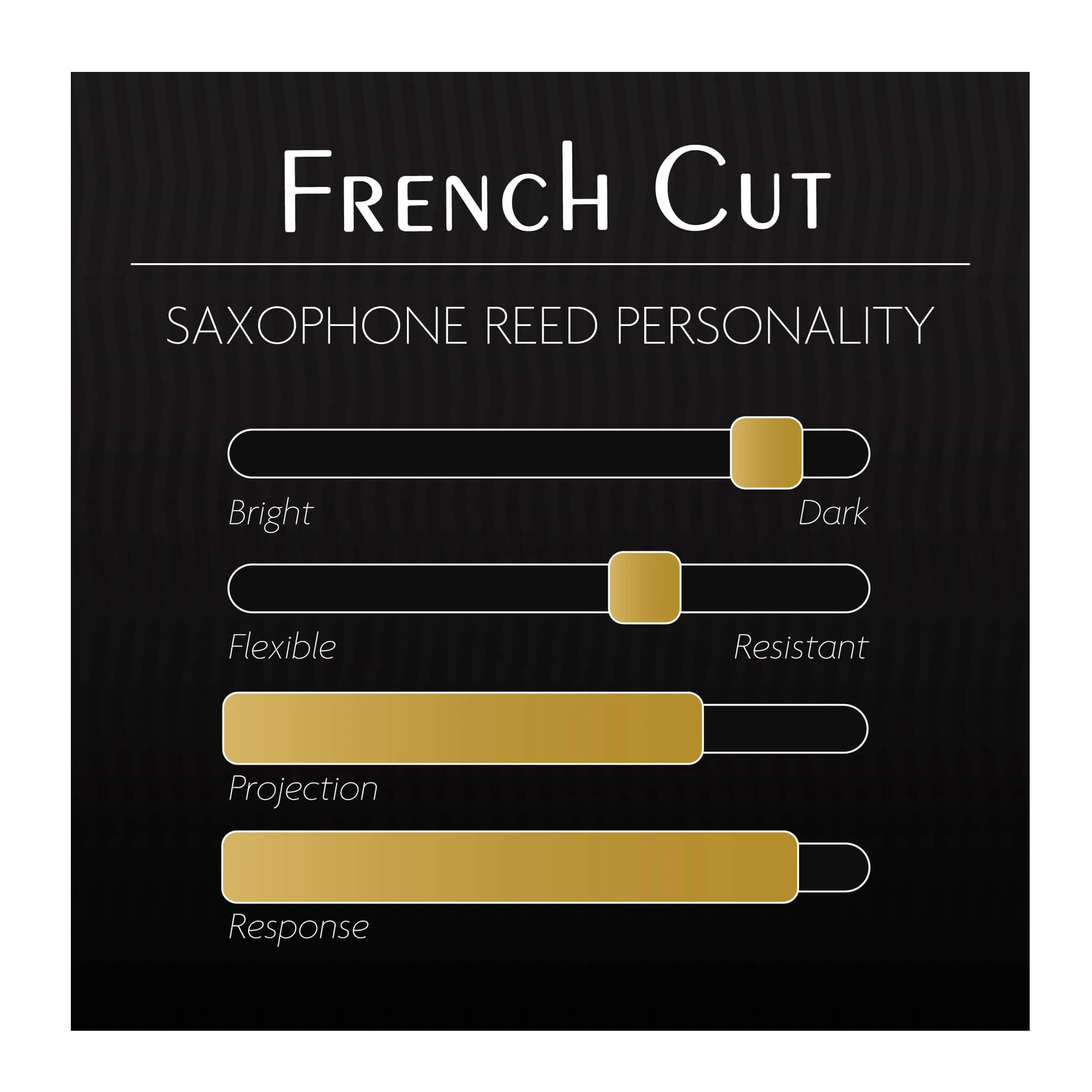 Pisak Legere za alt saksofon French Cut 3.25