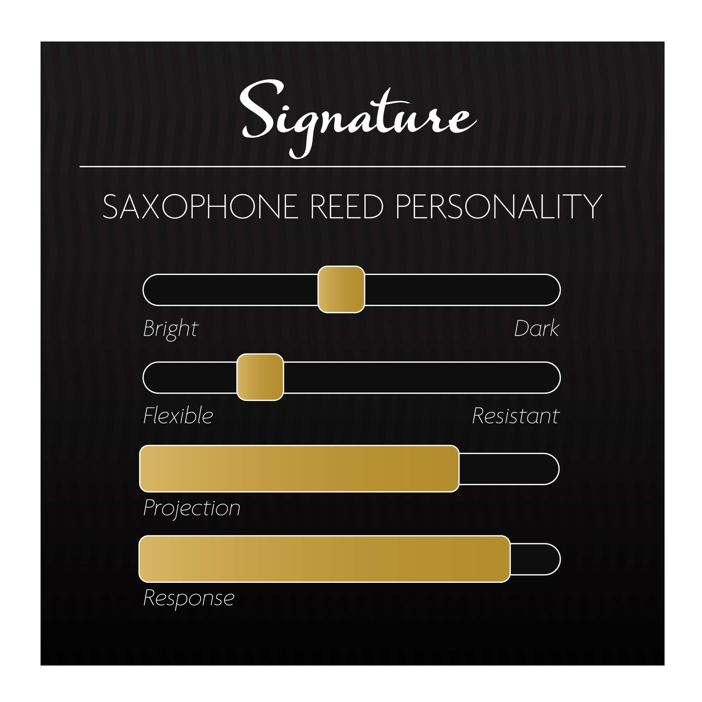 Pisak Legere za alt saksofon Signature 3.25