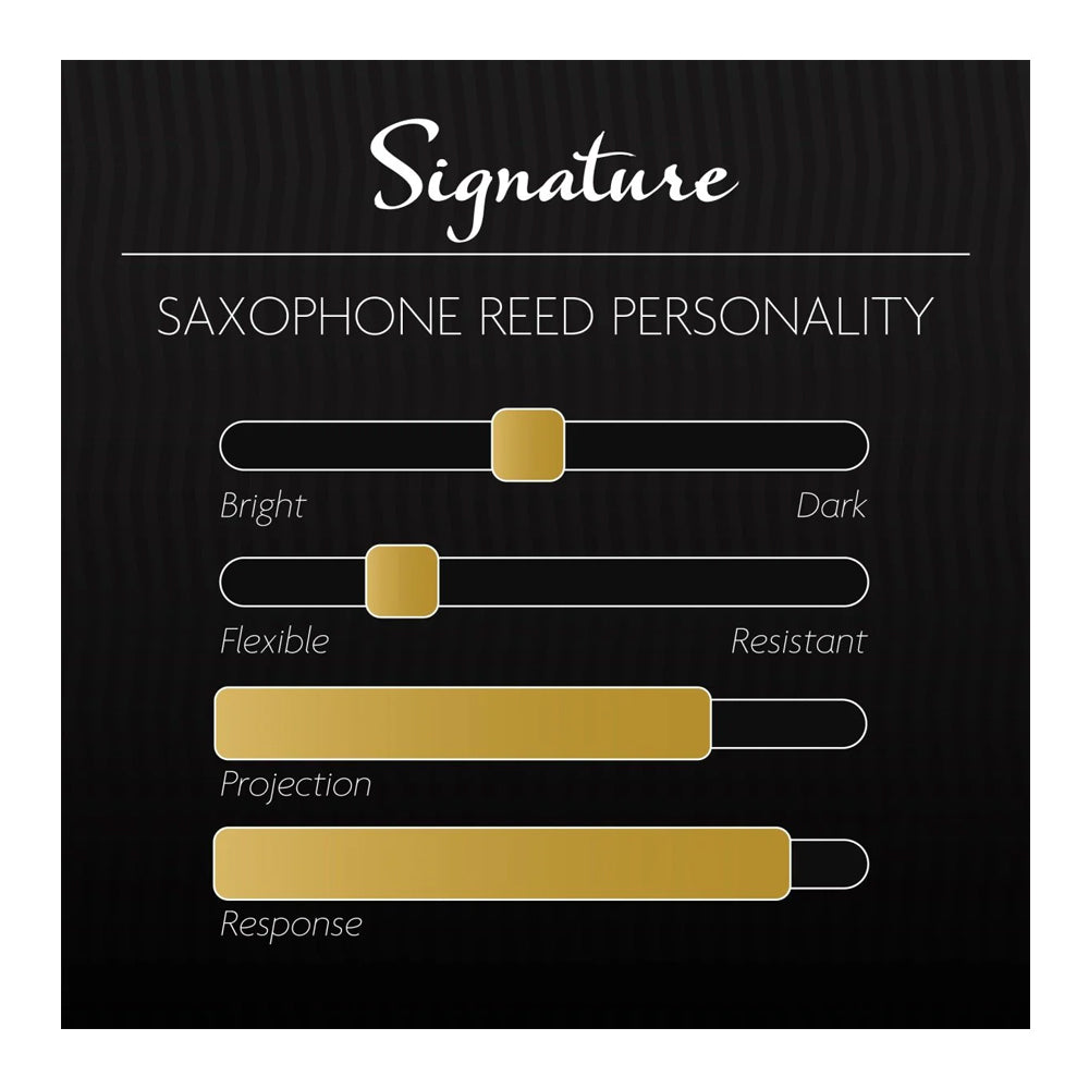 Pisak Legere za tenor saksofon Signature 2.25