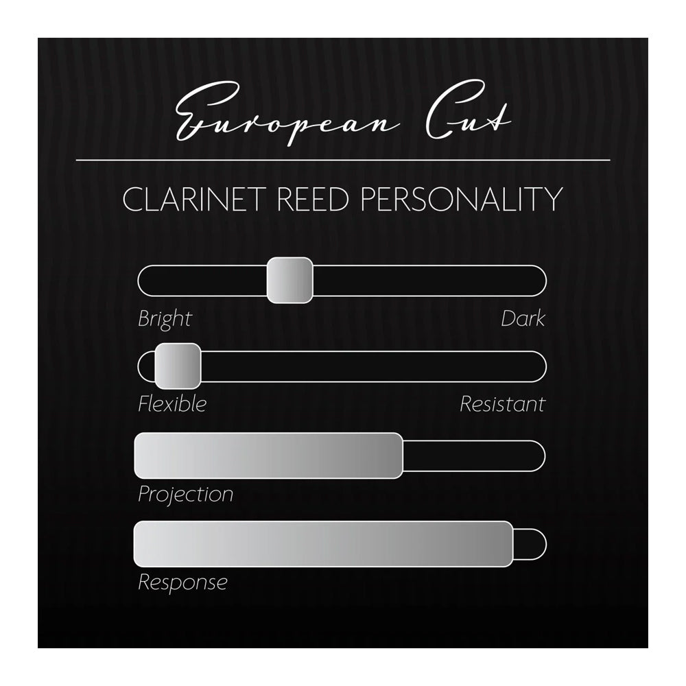 Pisak za Bb klarinet Legere European Cut 2.50