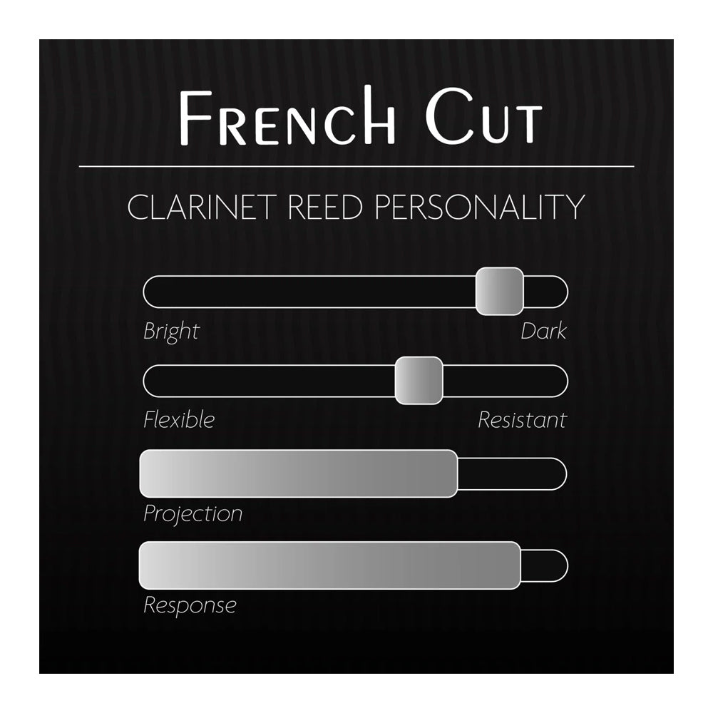 Pisak za Bb klarinet Legere French Cut 3.25